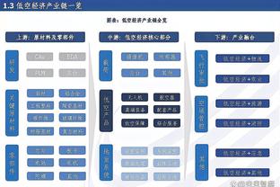 次节发力 浓眉干拔压哨中投 湖人半场反超尼克斯1分